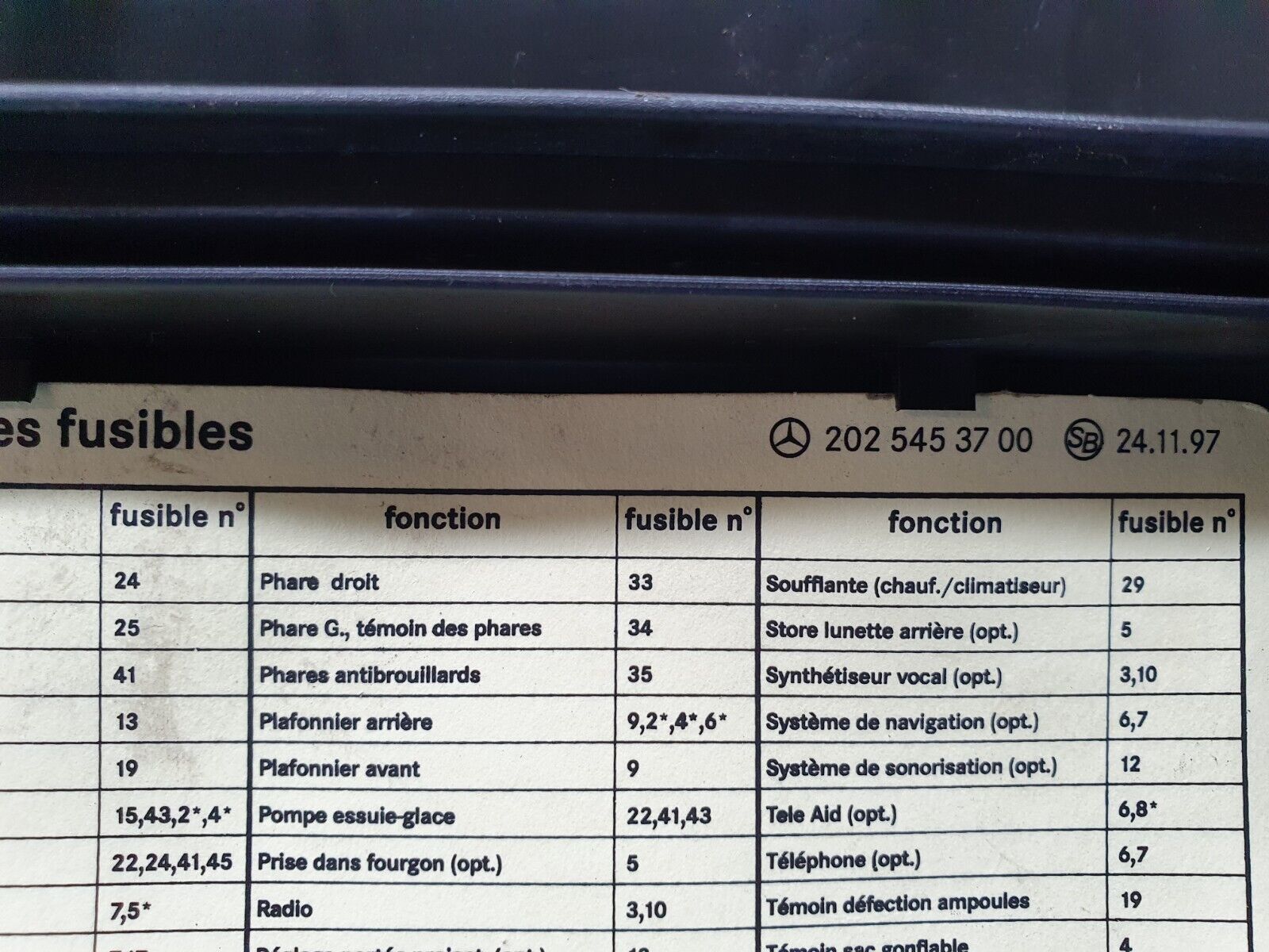 41817 Mercedes-Benz W202 C200 Fuse Box 2085400150 2025453700