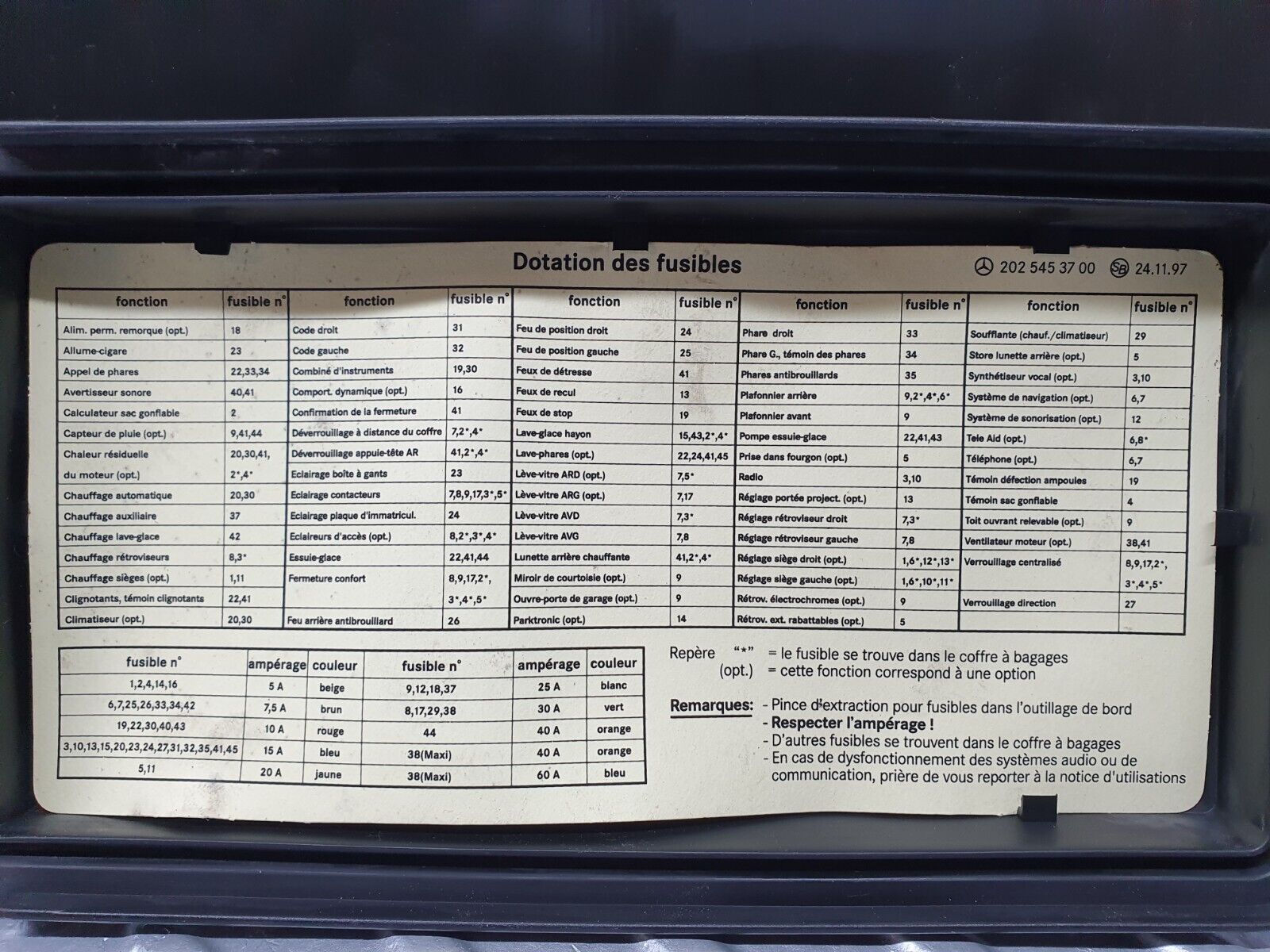 41817 Mercedes-Benz W202 C200 Fuse Box 2085400150 2025453700