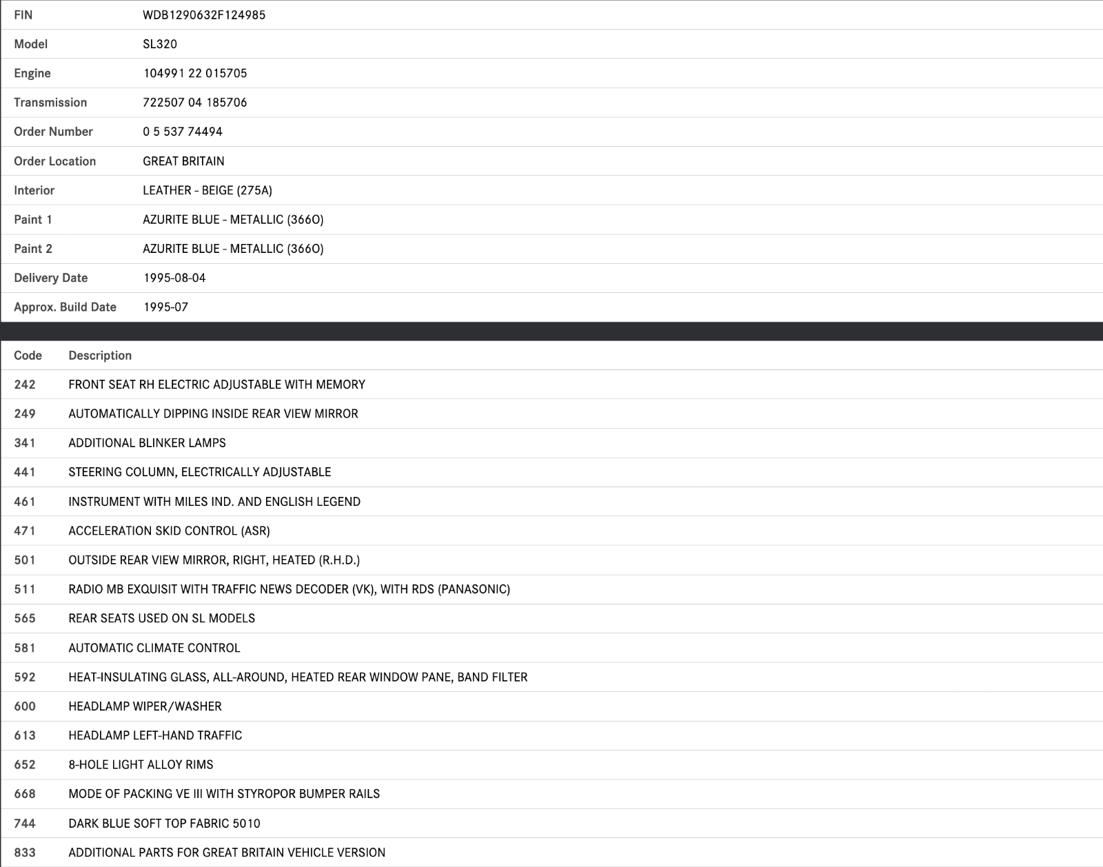 42195 Mercedes-Benz R129 320SL Coupe Bonnet Hinge Left Side 1298800128 1298870174