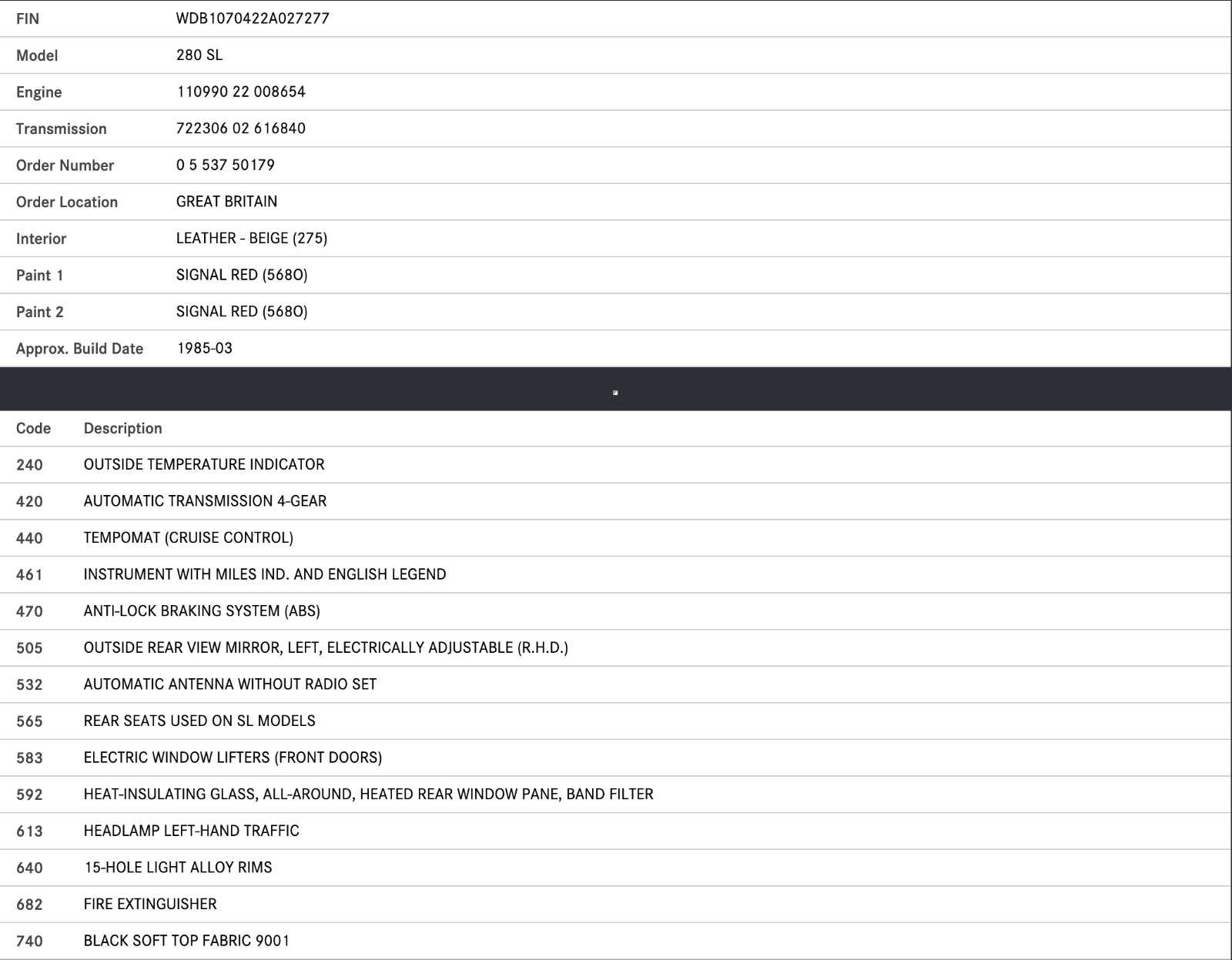 36230 Mercedes-Benz R107 280SL Spare Wheel Cover 1076930033 1236930014