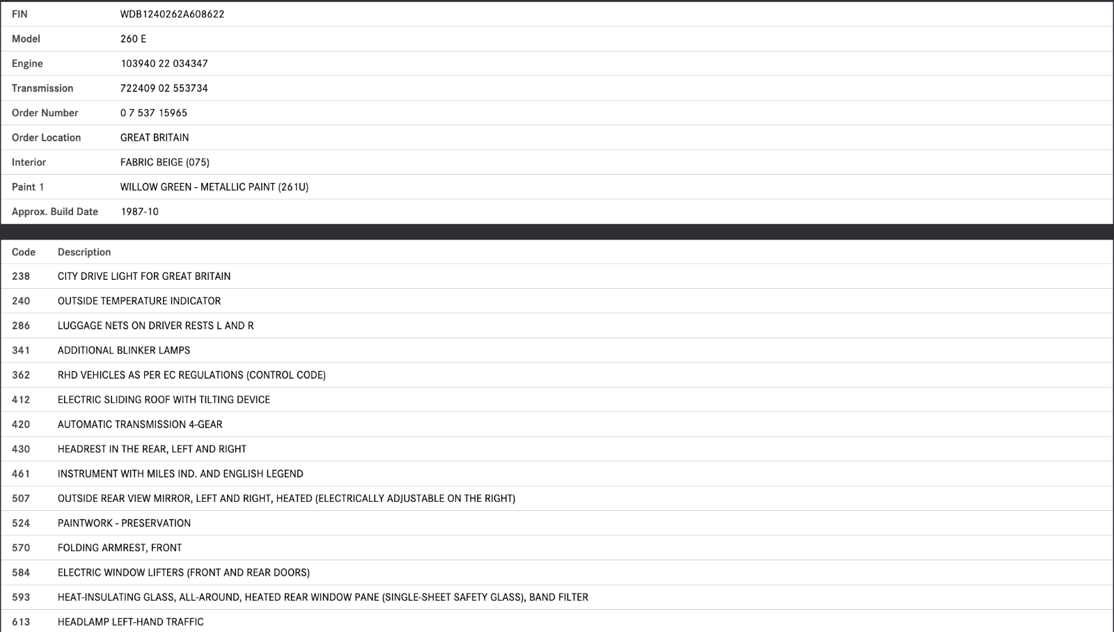 45492 Mercedes-Benz W124 260E Automatic Gearbox Secondary Pump 722.409 1232770320
