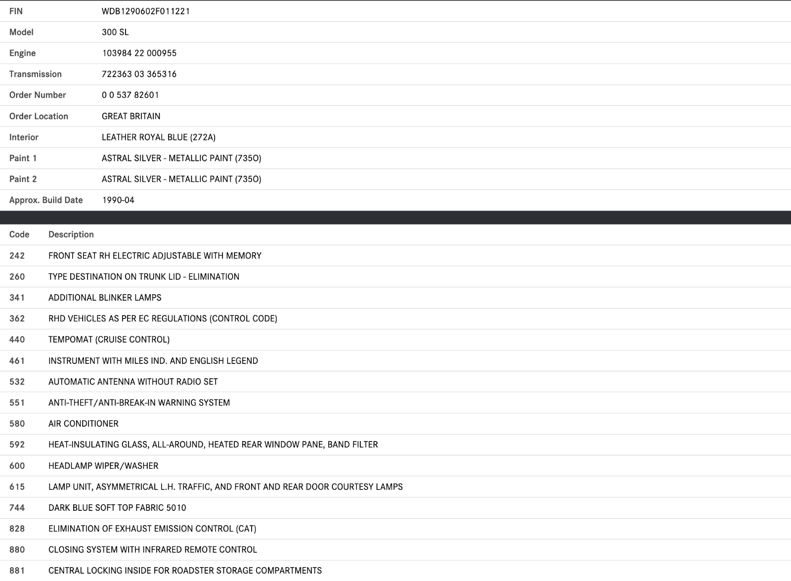 45159 Mercedes-Benz R129 300SL Coupe Front Left Floor Carpet Blue