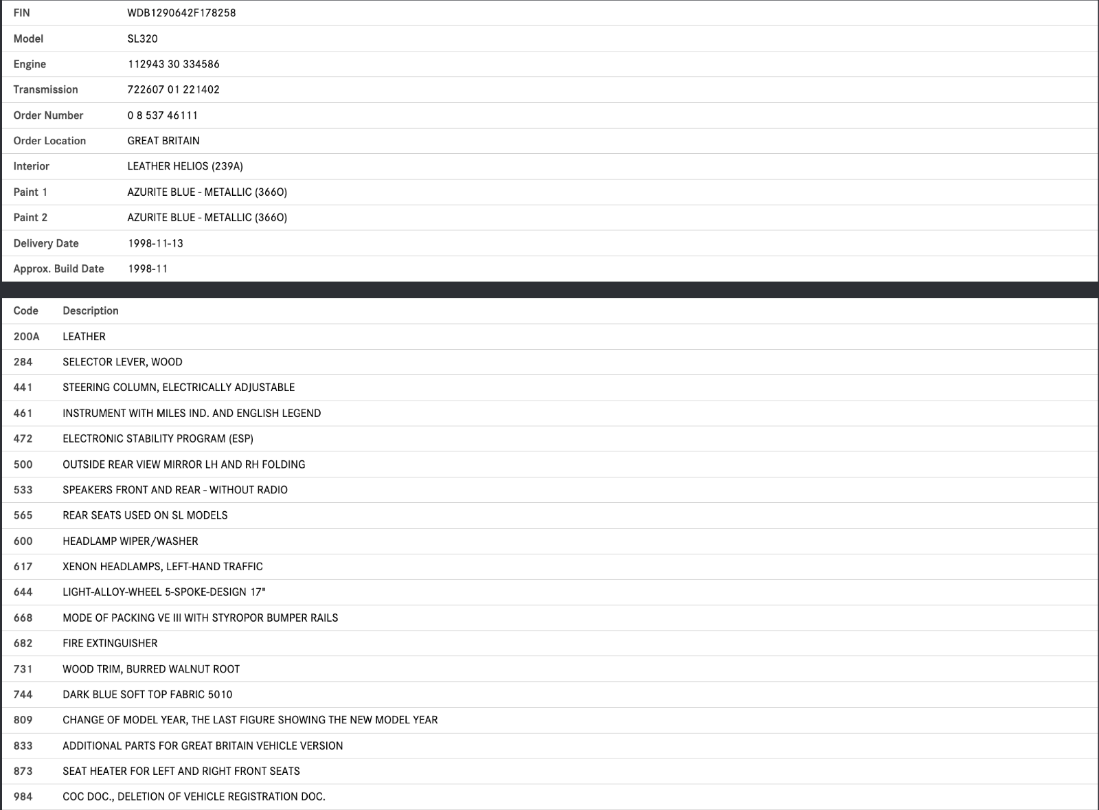 46777 Mercedes-Benz R129 320SL Coupe Fuel Injector Bosch 0280155742 1120780049