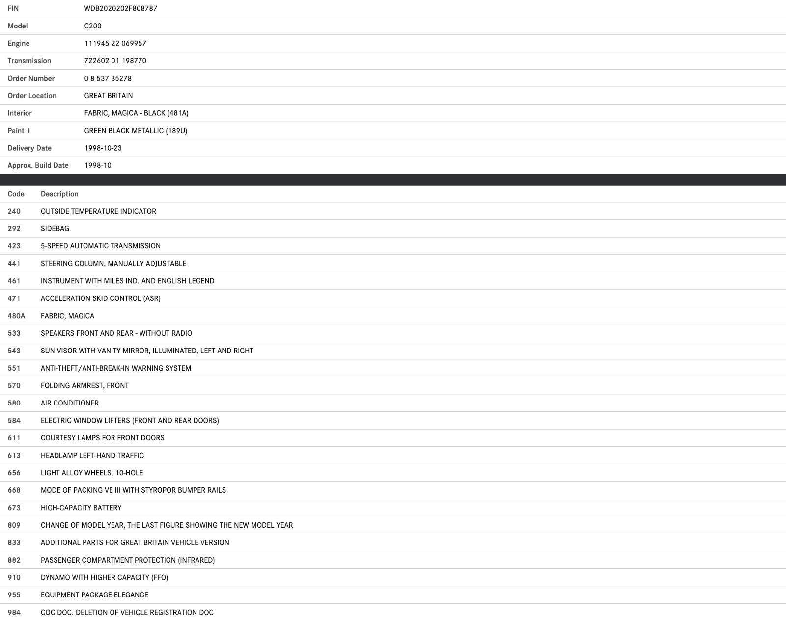 41872 Mercedes-Benz W202 C200 Door Safety Check Strap Front Left
