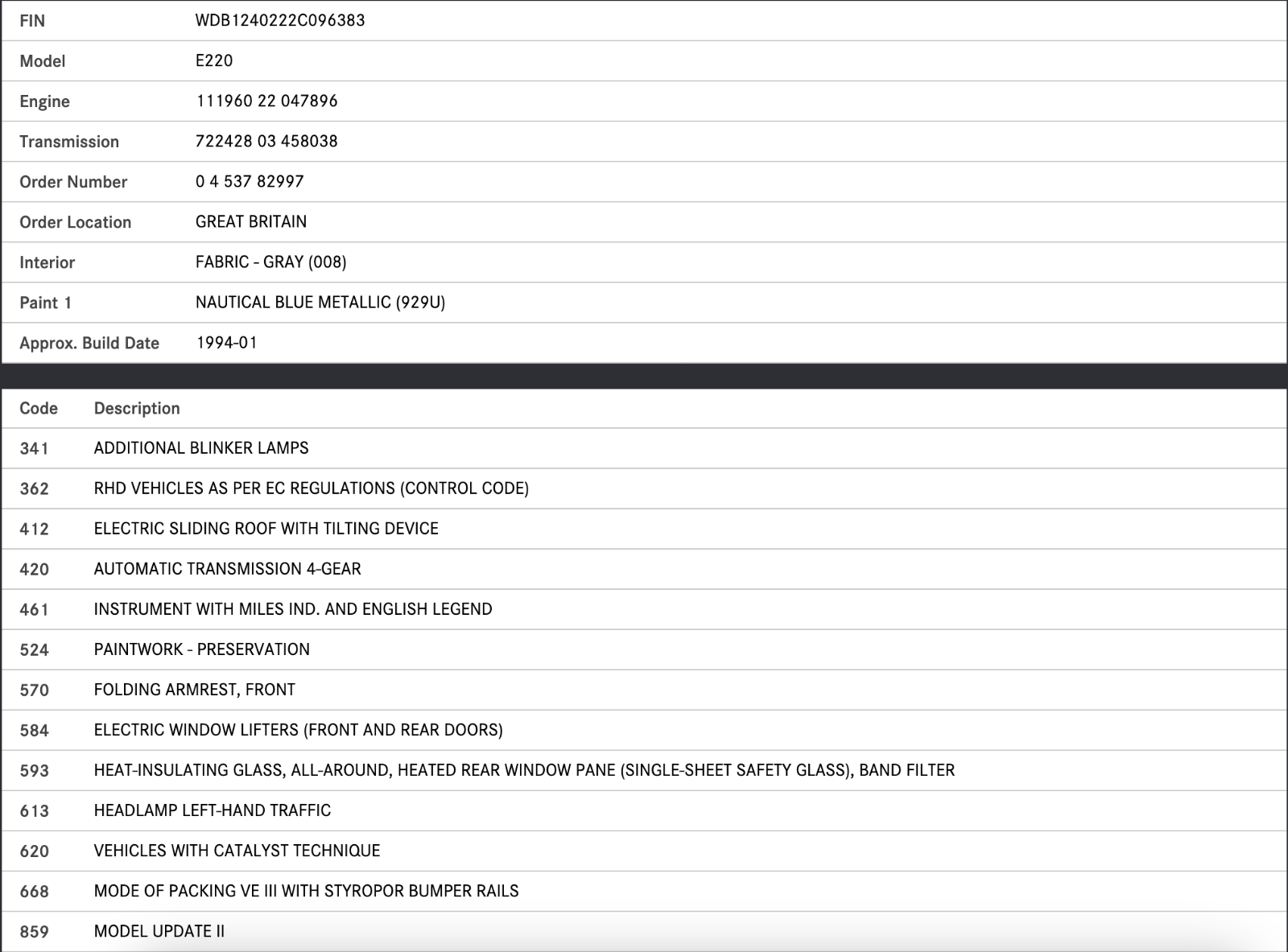 44754 Mercedes-Benz W124 220E Trunk Badge Emblem