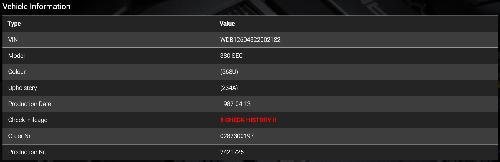 43553 Mercedes-Benz C126 380SEC Coupe Engine Mount Bracket Right 1162235104