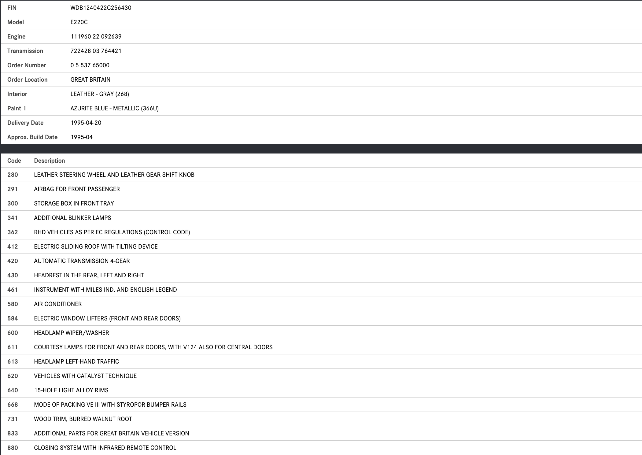 22415 Mercedes-Benz C124 E220 Coupe Bonnet Release Cable