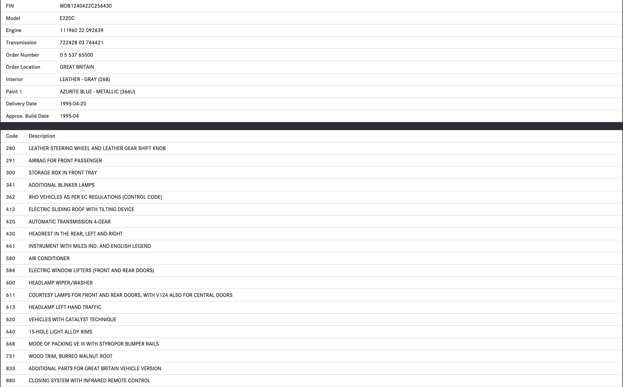 22605 Mercedes-Benz C124 E220 Electric Window Switch Right Side 1248209010