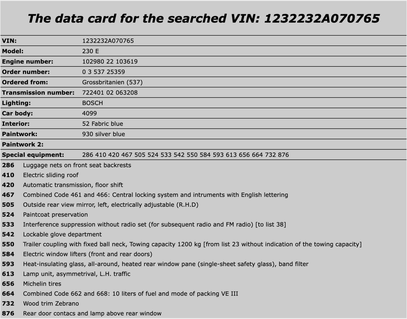 32147 Mercedes-Benz W123 230E Door Hinge Pair 1237200037