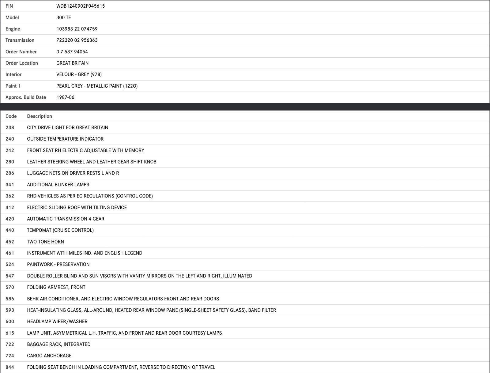 32486 Mercedes-Benz S124 300TE Wagon Fuse Relay Holder Bracket 1245450140