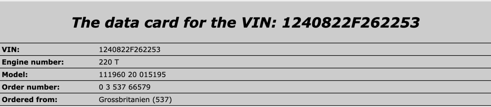 31430 Mercedes-Benz S124 220TE Wagon Steering Column