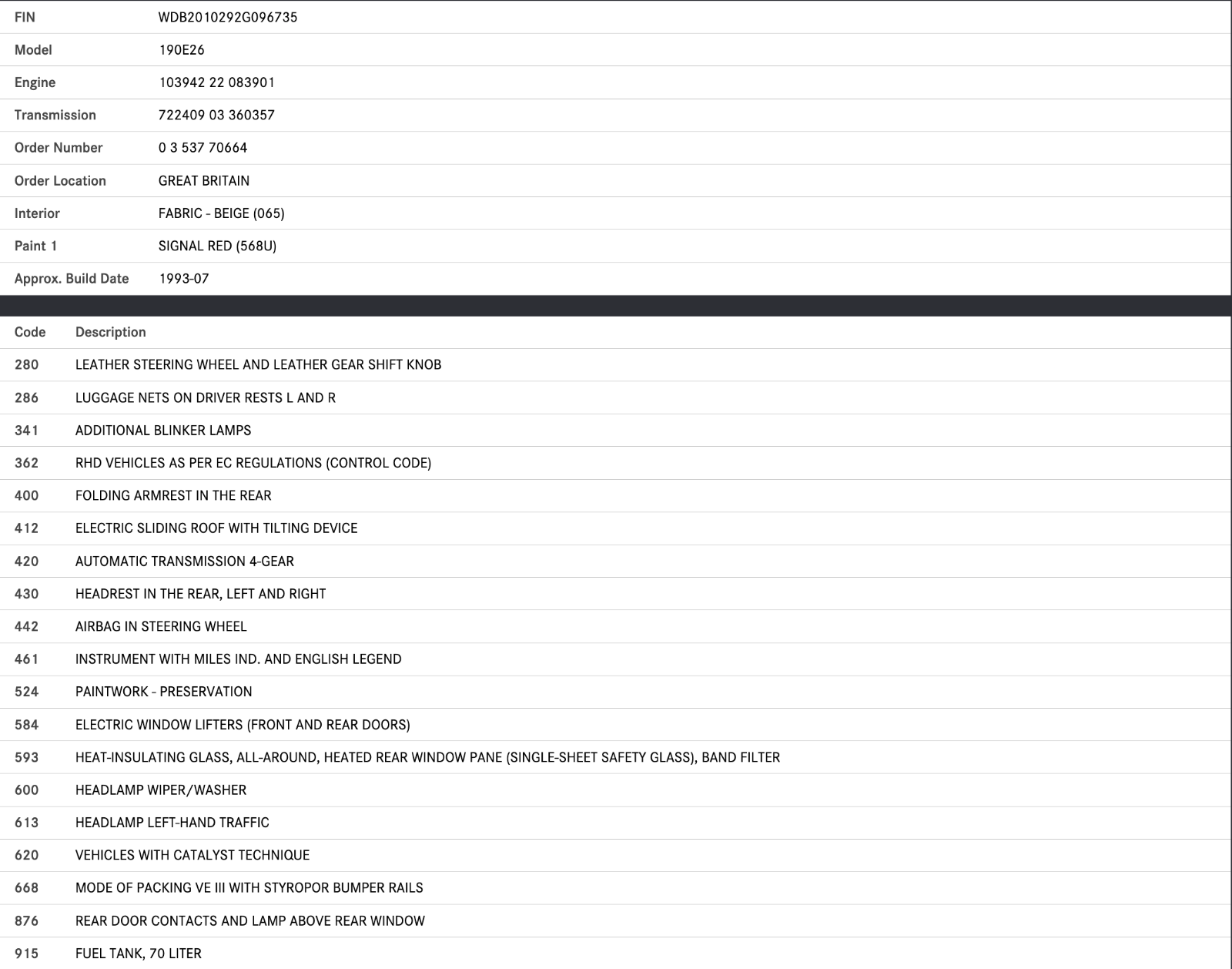 38761 Mercedes-Benz W201 190E 2.6L Rear Control Arm Cover 2x 1293520188