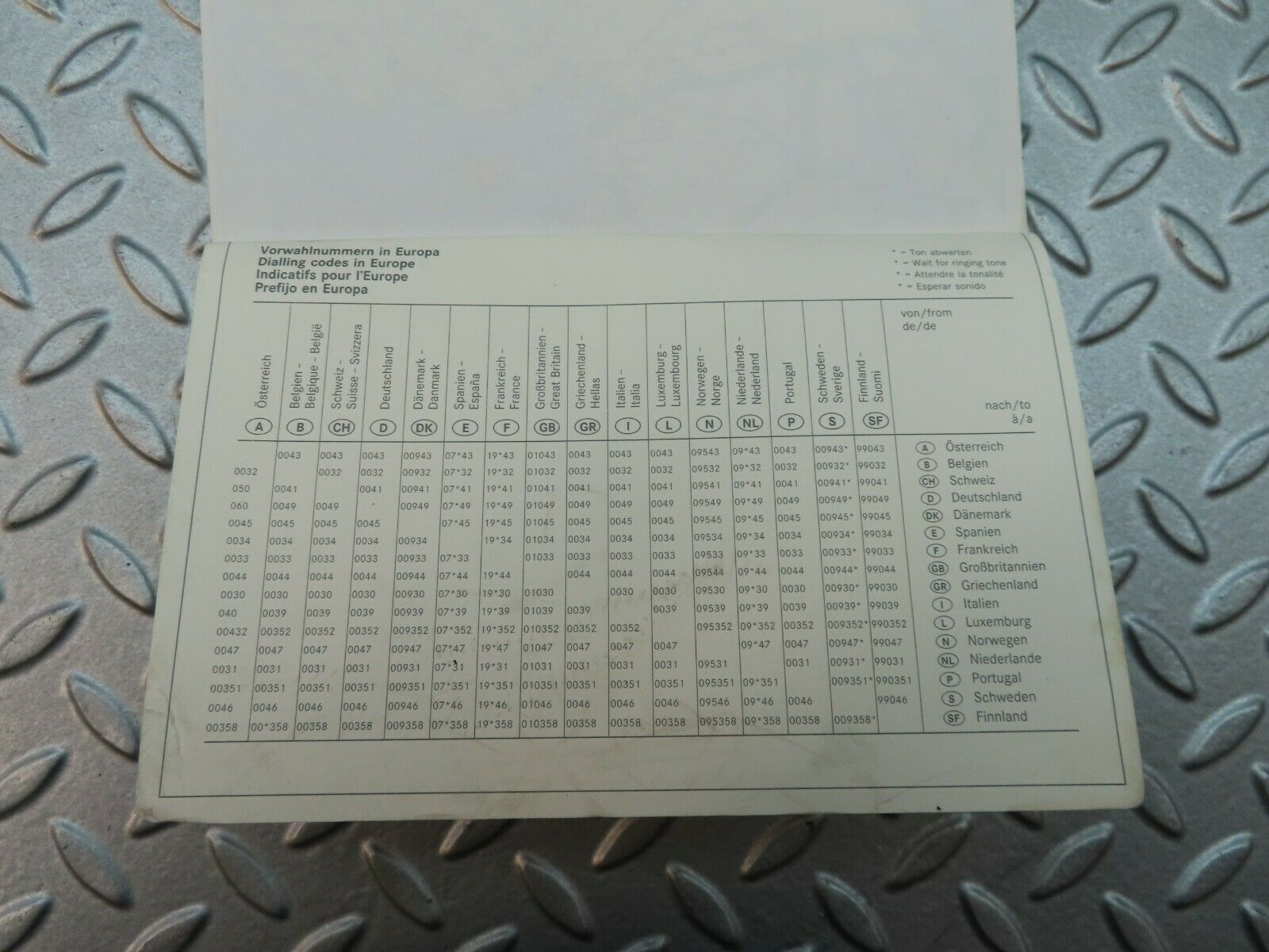 5621 Mercedes-Benz Workshop Directory Europe Brochure 1155840147