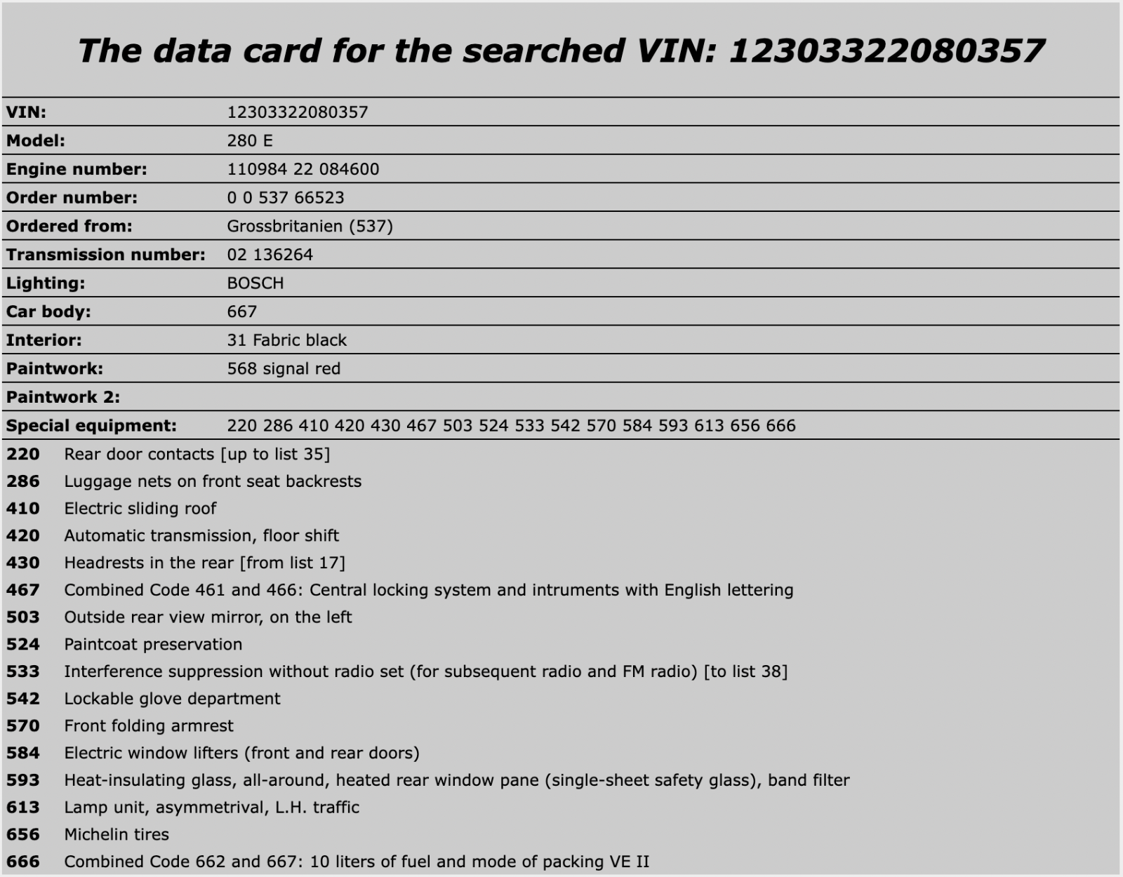 28144 Mercedes-Benz W123 280E Bonnet Release Cable