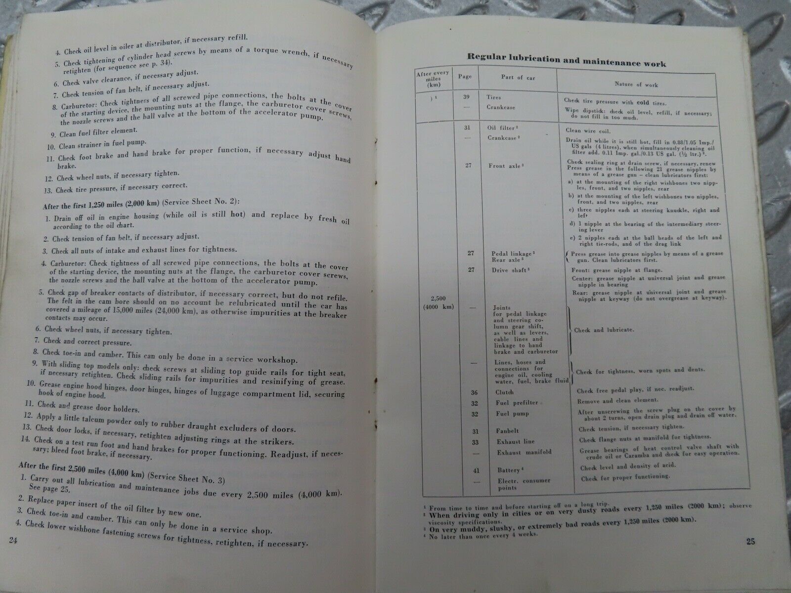 20498 Mercedes-Benz 180a Instruction Manual