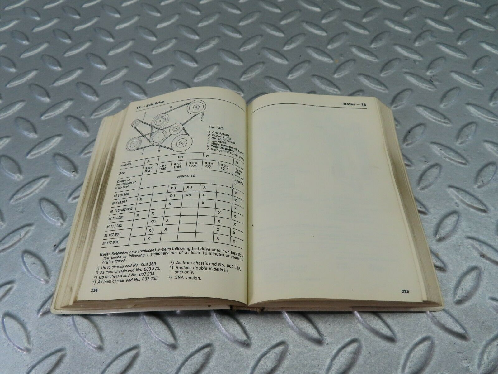 8023 Mercedes-Benz Technical Data Passenger Cars