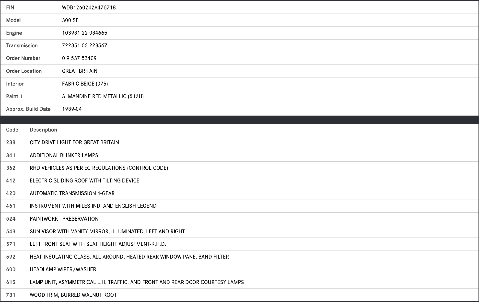 41075 Mercedes-Benz W126 300SE Door Safety Check Strap Front