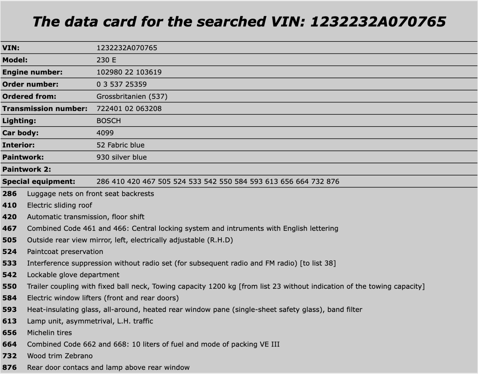 32189 Mercedes-Benz W123 230E Chrome Frame For Door Opener Right 1087660611