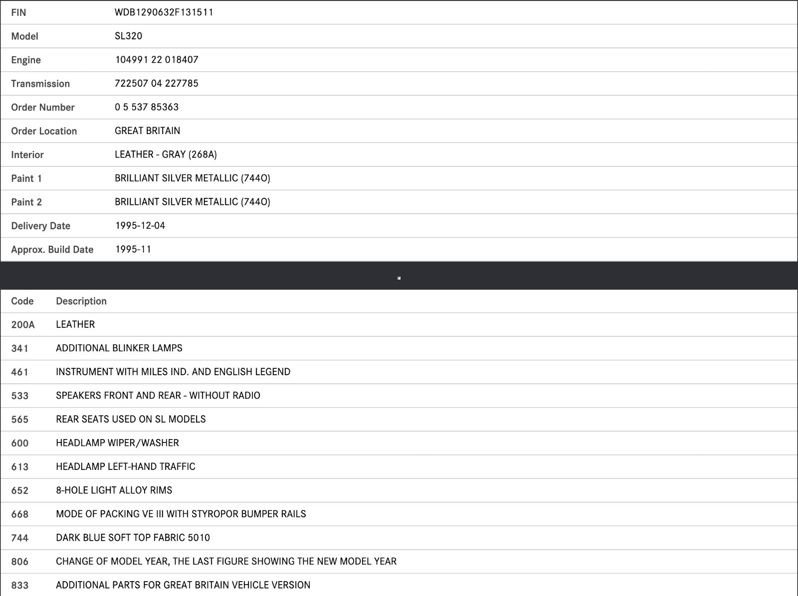 38020 Mercedes-Benz R129 320SL Coupe Hardtop