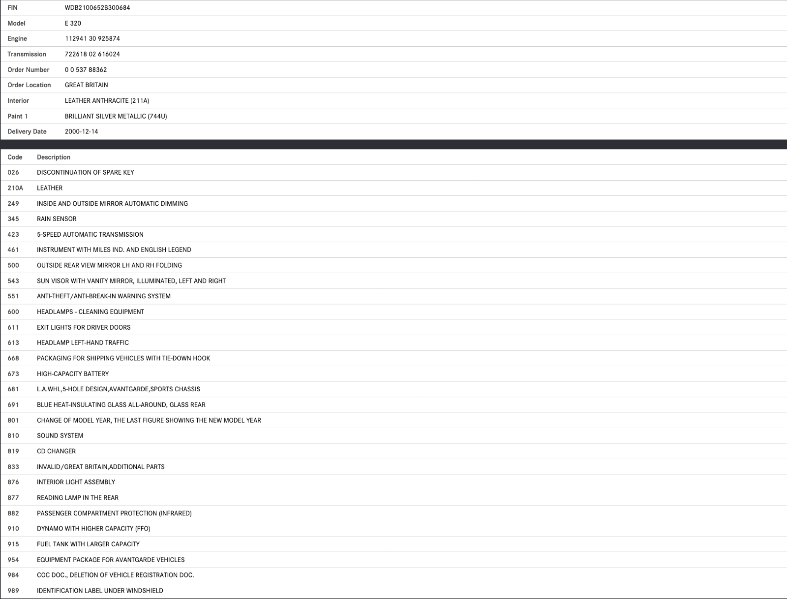 35075 Mercedes-Benz W210 320E Front Door Lock Cable