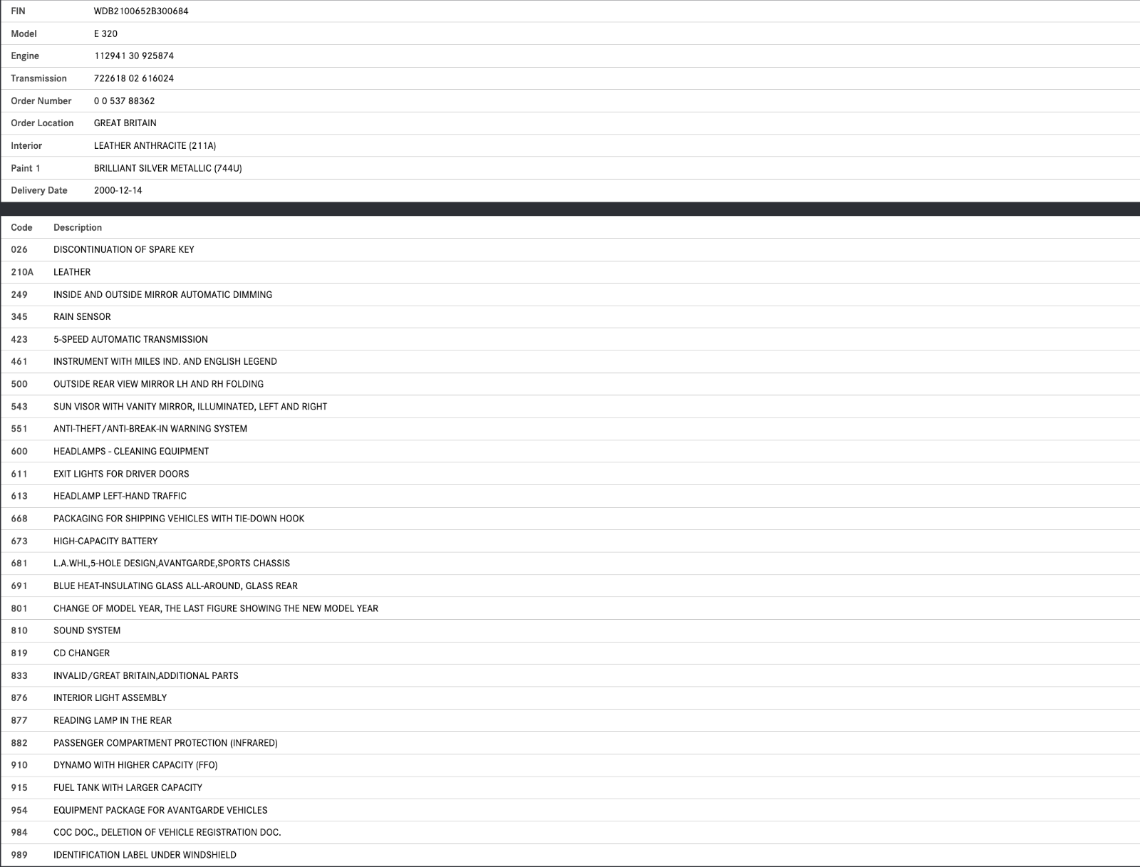 34958 Mercedes-Benz W210 320E Fuel Injector Bosch 0280156014