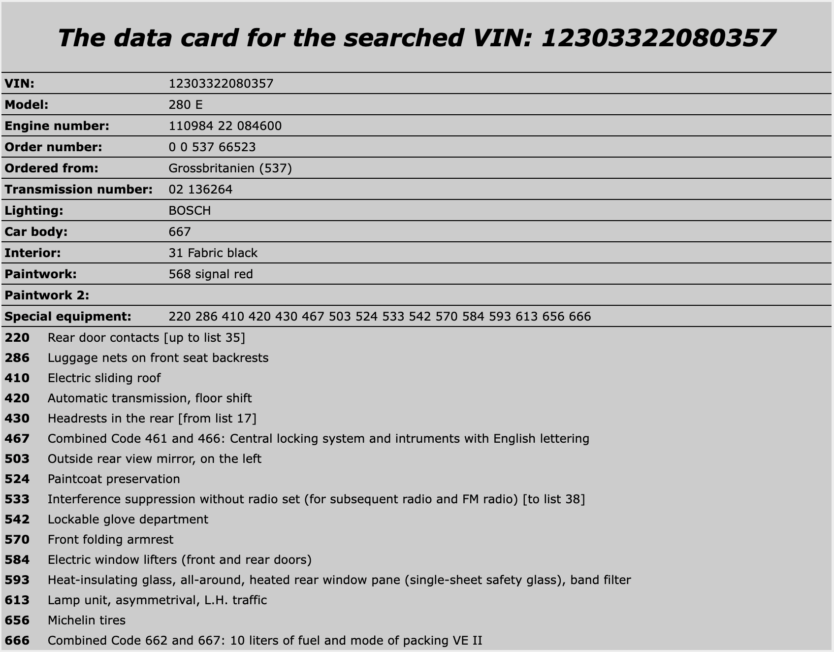 27853 Mercedes-Benz W123 280E Centre Console Black