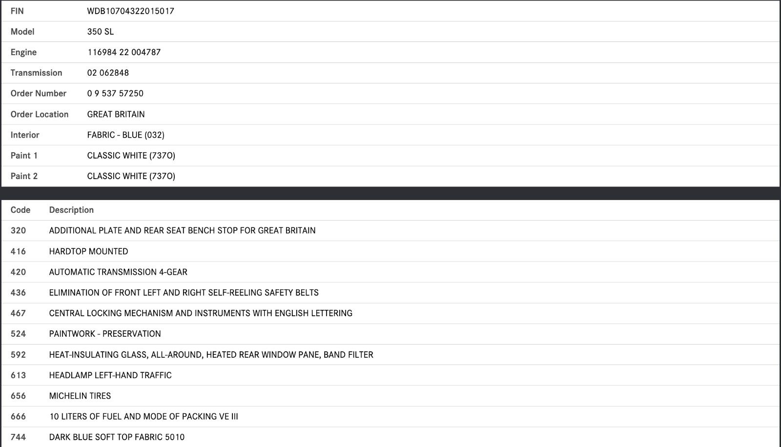 41366 Mercedes-Benz R107 350SL Coolant Temperature Sensor VDO 0055421017