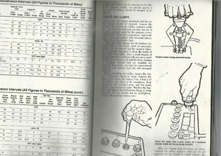 3015 Repair and Tune-up Guide for Mercedes-Benz 1974-84