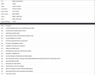 38731 Mercedes-Benz W201 190E 2.6L Automatic Gear Selector 1292670637 1242670206