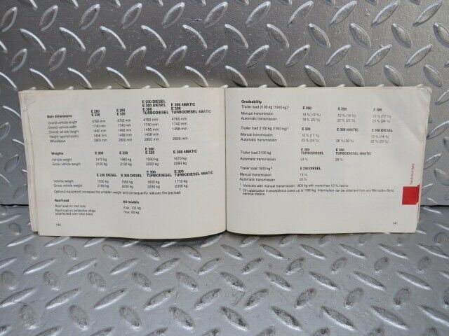 27099 Mercedes-Benz S124 Wagon Owners Manual 1245842981